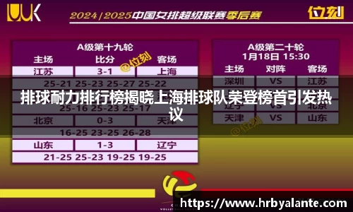 排球耐力排行榜揭晓上海排球队荣登榜首引发热议