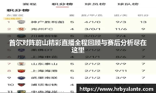 首尔对阵蔚山精彩直播全程回顾与赛后分析尽在这里